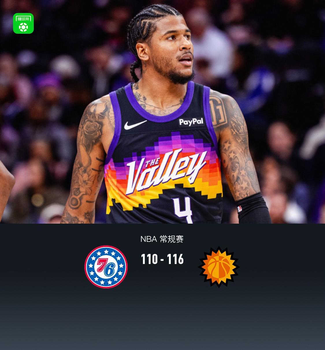 开云体育网址-太阳116-110力克76人，杰伦-格林复出12分，布克27分